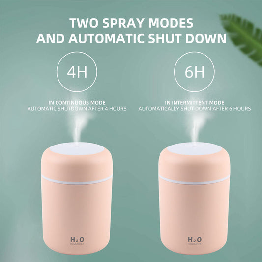 CureMist Air Humidifier (Pack of 2)